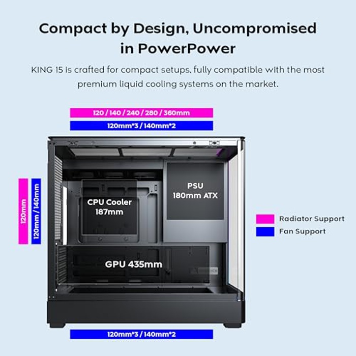MONTECH King 15 PRO image 7