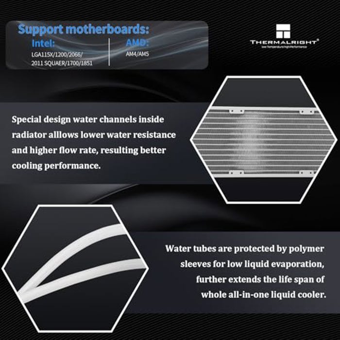 Thermalright Assassin Spirit 120 Vision ARGB White CPU Cooler