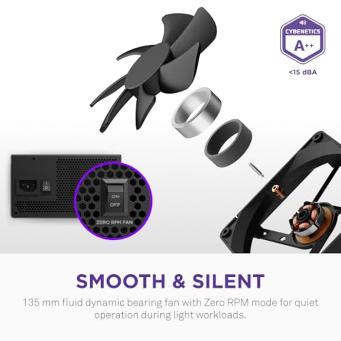 NZXT C750 Gold Core image 5