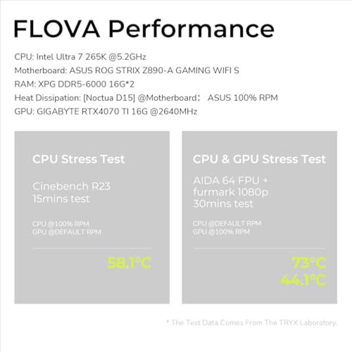 TRYX FLOVA image 7