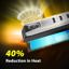 Patriot Viper PV553 2TB thumbnail 9
