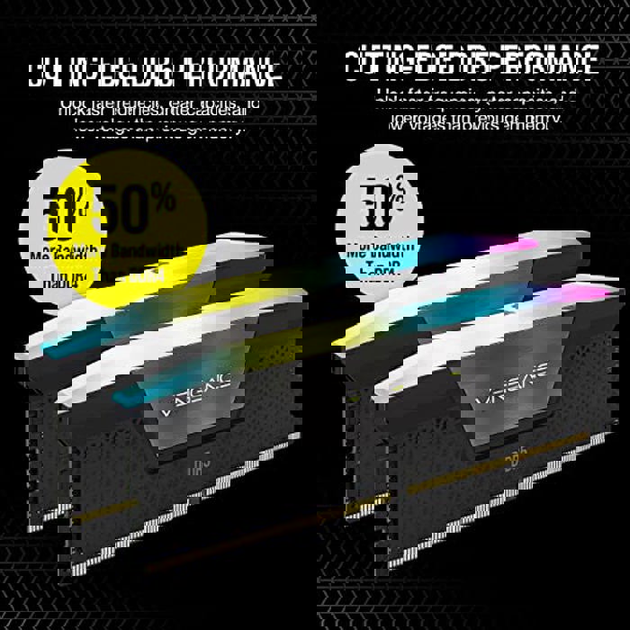 Corsair DDR5 32GB×2 6400MHz 新品未開封 CORSAIR VENGEANCE RGB DDR5 RAM 32GB (2x16GB) 6400MHz CL36-48-48