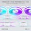 PHANTEKS D30 PWM Reverse Airflow D-RGB White 3 Pack thumbnail 4