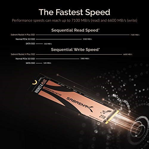 Sabrent Rocket 4 Plus 2TB image 2