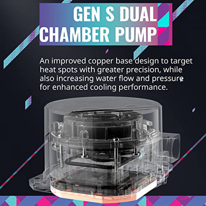 Cooler Master MasterLiquid 360L Core image 3