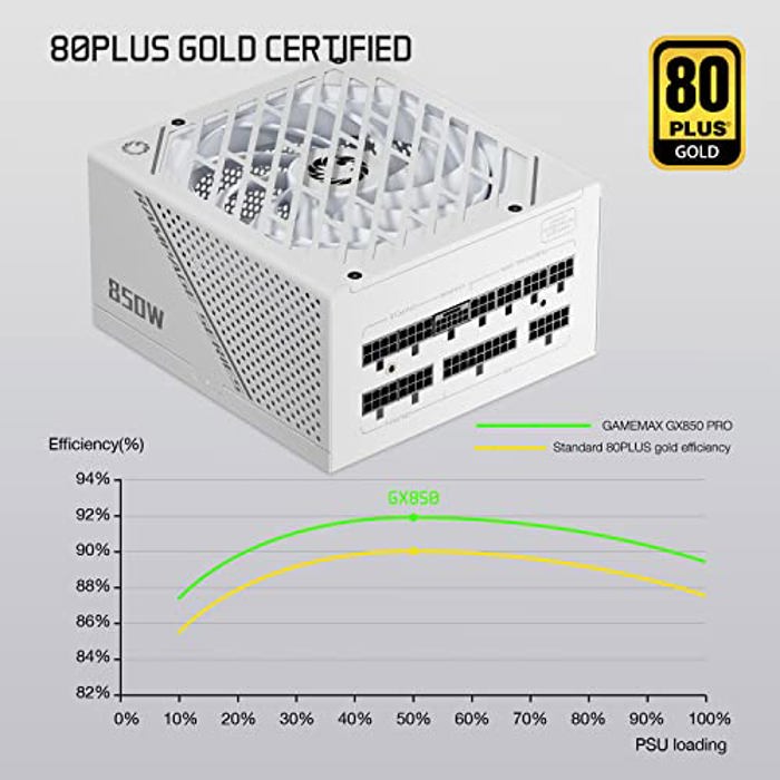 GAMEMAX Rampage Series 850W White image 3