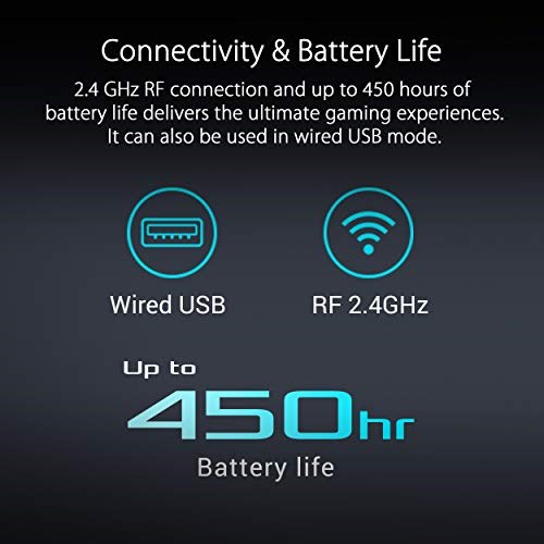 ASUS M601 ROG Falchion image 4