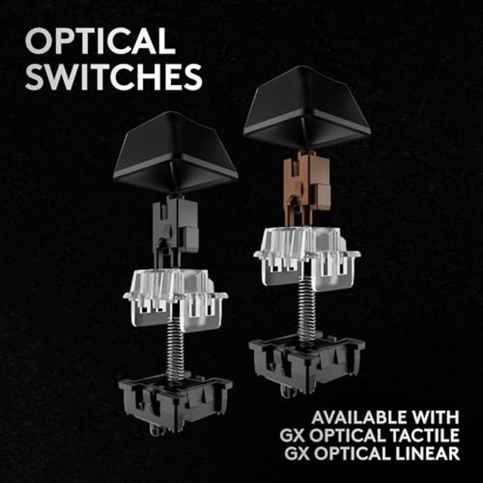 Logitech G PRO X 60 GX Optical Tactile image 7