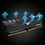 TEAMGROUP T-Force Dark 32GB (2x16GB) 3600MHz thumbnail 5