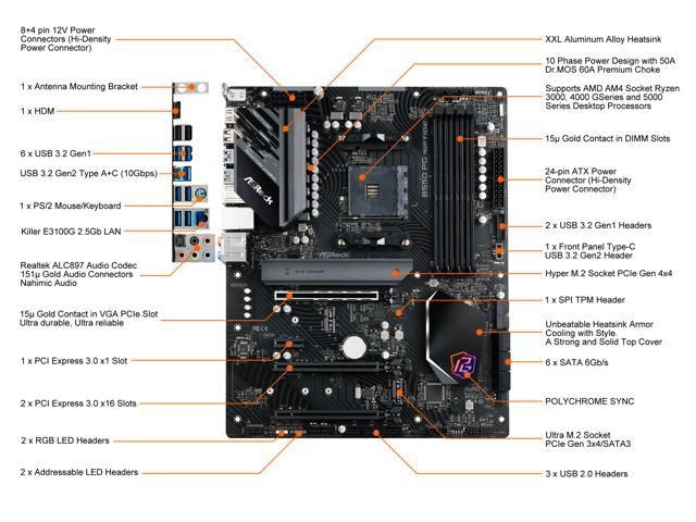 ASRock B550 PG RIPTIDE image 2