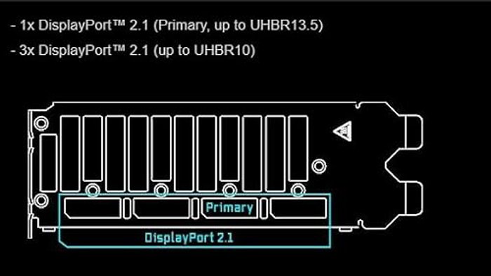 ASRock Arc Pro B65 Creator 32GB image 3