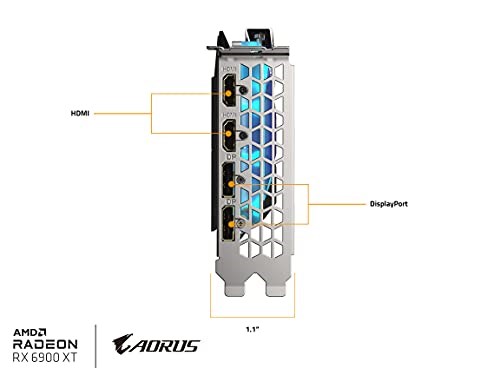 GIGABYTE AORUS Radeon RX 6900 XT Xtreme WATERFORCE WB 16G image 10
