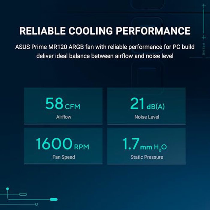 ASUS Prime MR120 ARGB Reverse White Triple Pack image 6