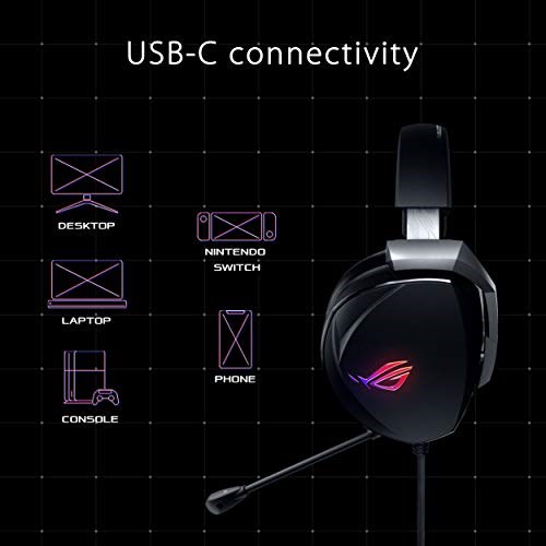 ASUS ROG Theta 7.1 image 5