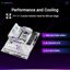 ASUS ROG Strix B850-A Gaming WiFi thumbnail 3