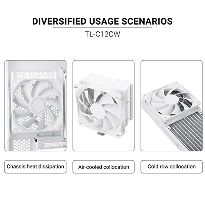 Thermalright TL-C12CW image 6