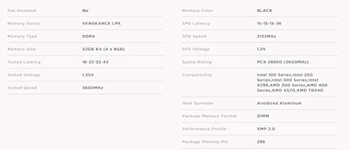 Corsair Vengeance 32GB (4x8GB) LPX DDR4 3600 image 3