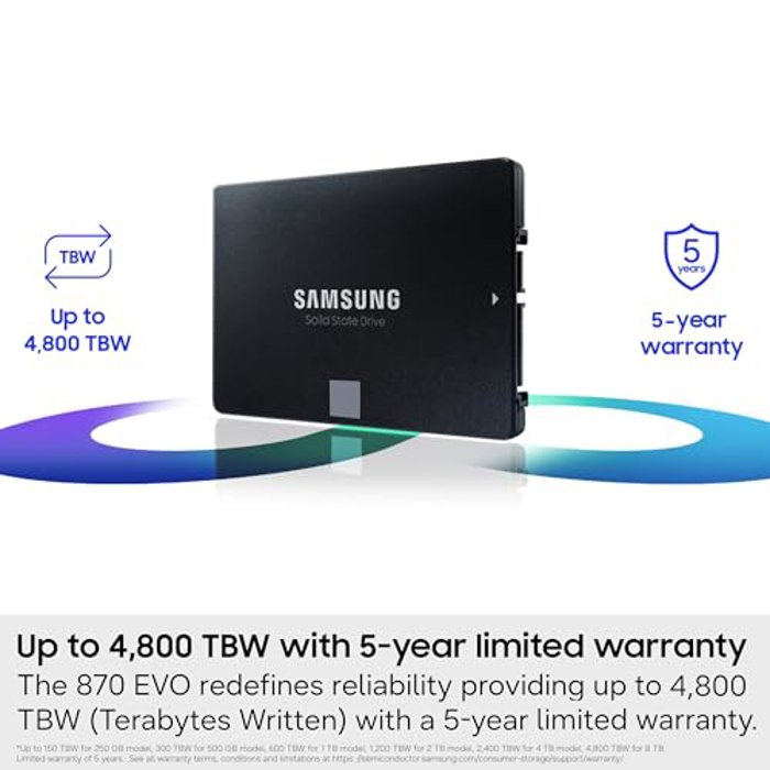 Samsung 870 EVO 8TB image 9