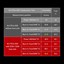 TEAMGROUP T-FORCE CARDEA ZERO Z330 1TB thumbnail 3
