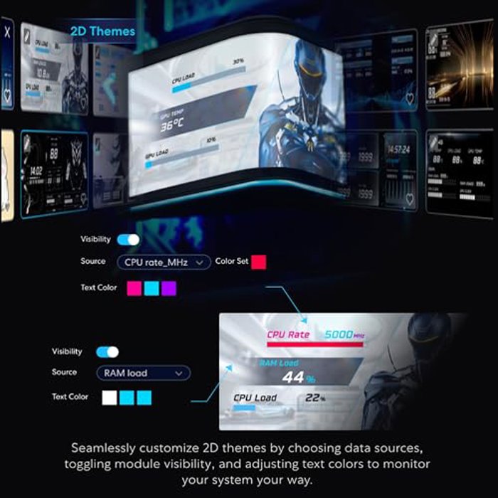 Lian Li Hydroshift II OLED Curved V2 image 5
