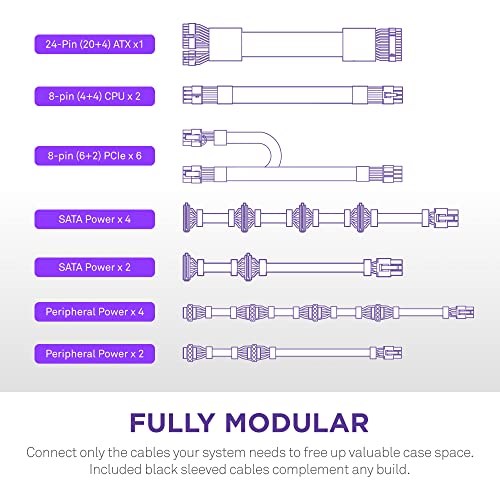 NZXT C1000 2022 image 8