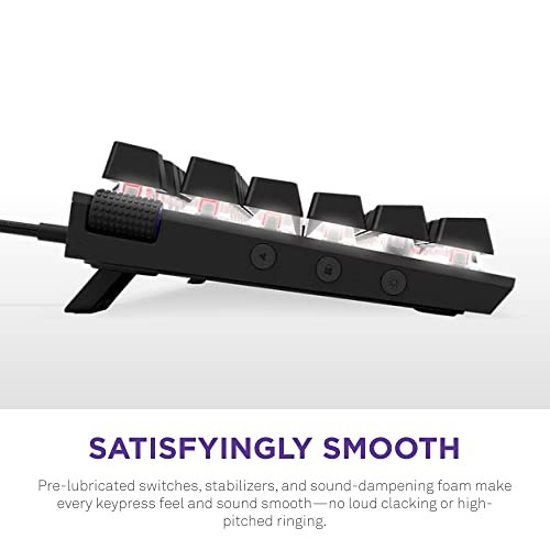 NZXT Function MiniTKL image 4