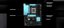 ASRock B850 Rock WiFi 7 thumbnail 4