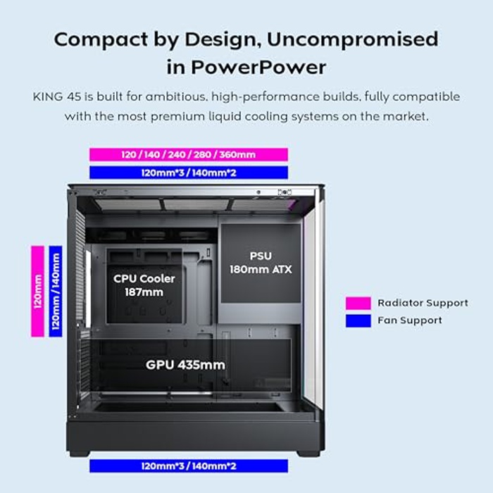 MONTECH King 45 image 6