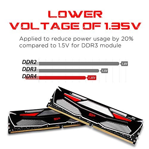 Silicon Power Gaming Series DDR4 32GB (2x16GB) 3200MHz image 6
