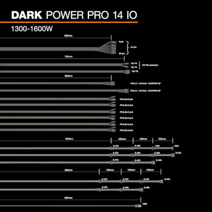 be quiet! Dark Power Pro 14 IO 1600W image 7