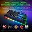 Razer Huntsman Elite Linear Optical Switches thumbnail 2