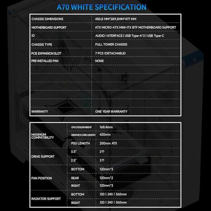 Thermalright A70 White image 7