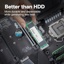 Crucial E100 1TB thumbnail 4