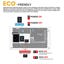 Vetroo GV1000 1000W White thumbnail 4