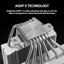 Thermalright Royal Knight 120 SE thumbnail 2