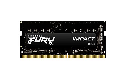 Price history for Kingston FURY Impact 16GB (2 x 8GB) DDR4 2666MHz