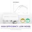 NZXT C1200 White 2024 thumbnail 5