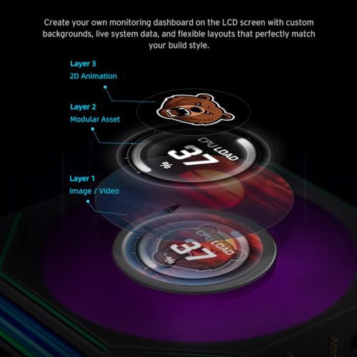 Lian Li UNI Fan SL-INF LCD Flex Reverse 3-Pack White image 7