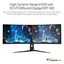 ASUS ROG Strix XG43VQ 43" thumbnail 6