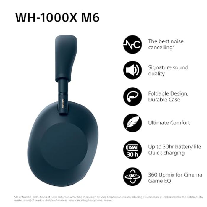 Sony WH-1000XM6 Midnight Blue image 2