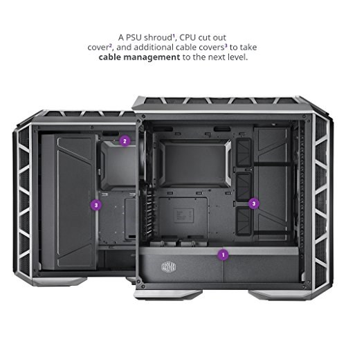 Cooler Master MasterCase H500P Mesh MCM-H500P-MGNN-S10 image 3