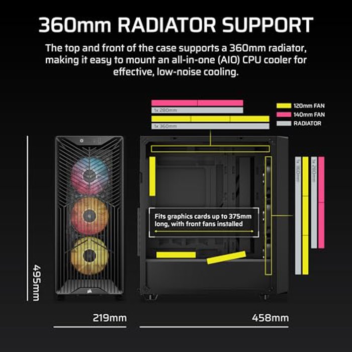 CORSAIR 3200D RS ARGB image 3