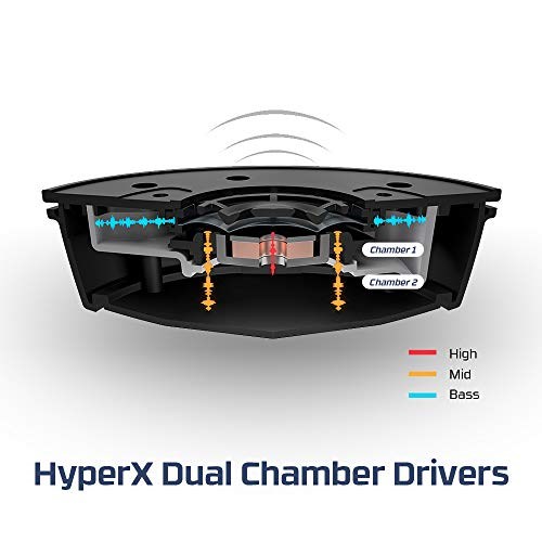 HyperX Cloud Alpha S Blue image 7