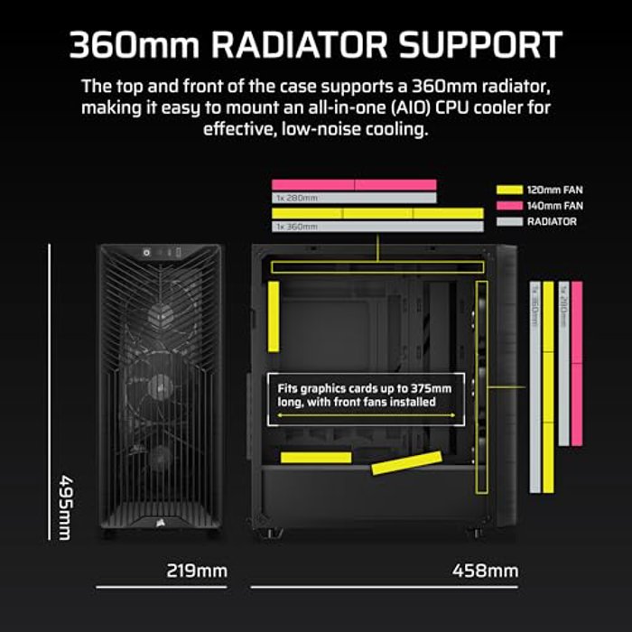 CORSAIR 3200D RS Smoke image 3