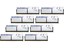 G.SKILL Trident Z Royal Series 128GB (8 x 16GB) 288-Pin DDR4 3600 (PC4 28800) Intel XMP 2.0 F4-3600C14Q2-128GTRSA