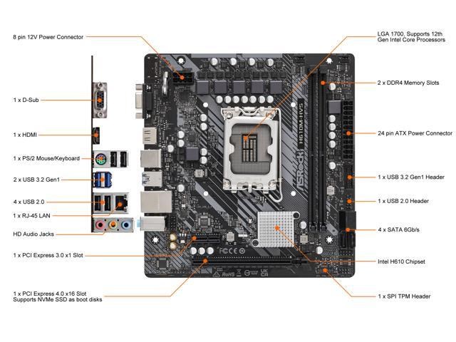 ASRock H610M-HVS image 2