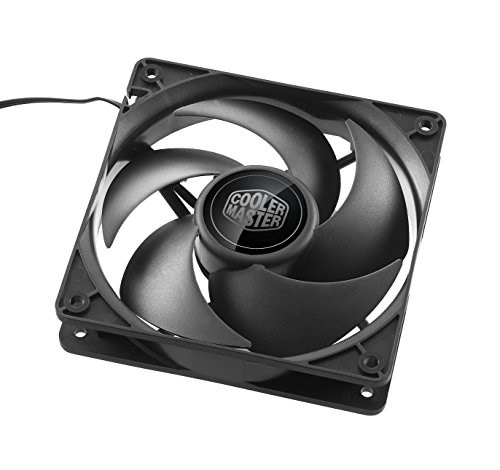 Cooler Master CM Silencio FP 120 image 2