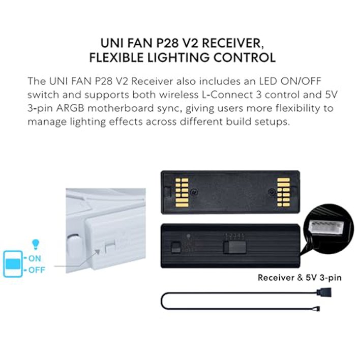 Lian Li HydroShift II OLED Curved V2 White image 9