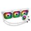 Thermalright CORE Vision 360 White ARGB