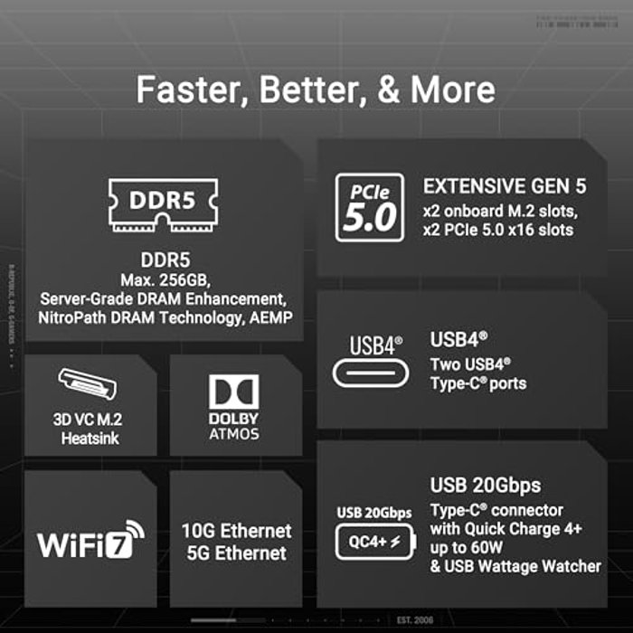 ASUS ROG Crosshair X870E Dark Hero image 4